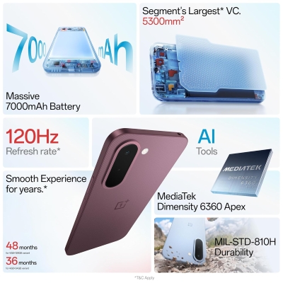 Picture of OnePlus N6X (Ice Blue, 128 GB) (4 GB RAM)