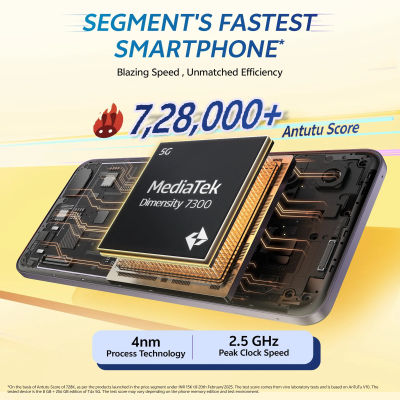 Picture of Vivo T4x 5G (Marine Blue, 128 GB) (6 GB RAM)