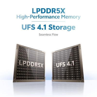 Picture of vivo V70 Elite 5G (Authentic Black, 12GB RAM, 256GB Storage) 