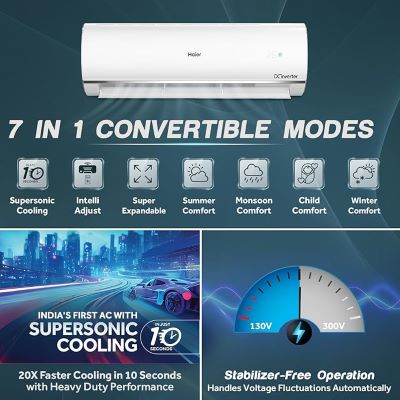 Picture of Haier 1 Ton 3 Star Split Triple Inverter AC - White (HSU13K-PYSS3BN-INV, Copper Condenser)