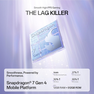 Picture of OPPO Reno15 5G (Aurora Blue, 256 GB) (12 GB RAM)