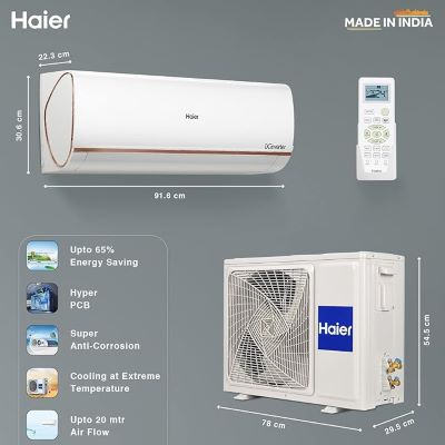 Picture of Haier 1.6 Ton 5 Star Split Inverter AC - White (HSU19K-PYG5BN-INV, Copper Condenser)