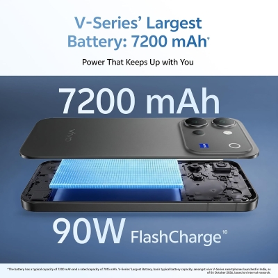 Picture of vivo V80 (Stellar Black, 512 GB) (8 GB RAM)