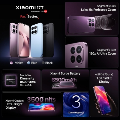 Picture of Xiaomi 17T 5G (Black, 256 GB) (12 GB RAM)