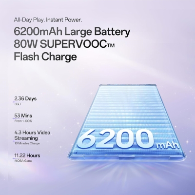 Picture of OPPO Reno15 Pro Mini 5G (Cocoa Brown, 256 GB) (12 GB RAM)