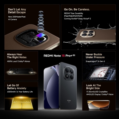 Picture of REDMI Note 15 Pro + 5G (Carbon Black, 256 GB) (12 GB RAM)