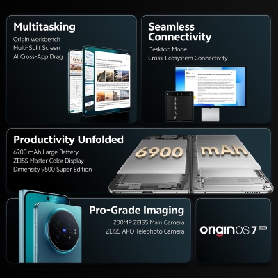 Picture of vivo X Fold 6 (Nebula Teal, 512 GB) (12 GB RAM)