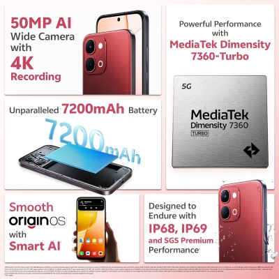 Picture of vivo Y51 Pro 5G (Crimson Red, 256 GB) (8 GB RAM)