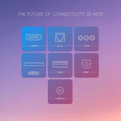 Picture of Haier 4K Smart Google TV 189cm(75) With Hands Free Voice Control (75P7GT)
