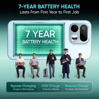 Picture of realme 16T 5G (Aurora Green, 256 GB) (8 GB RAM)