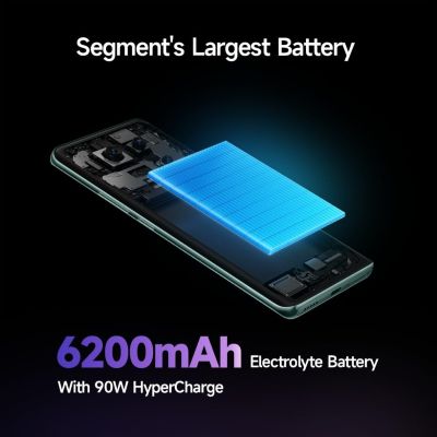Picture of REDMI Note 14 Pro+ 5G (Titan Black, 256 GB) (8 GB RAM)