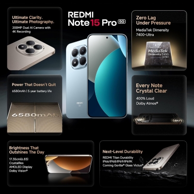 Picture of REDMI Note 15 Pro 5G (Mirage Blue, 128 GB) (8 GB RAM)