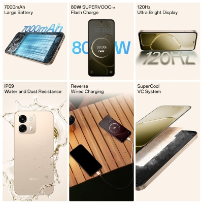 Picture of Oppo A6 Pro 5G(Cappuccino Brown, 128 GB) (8 GB RAM)