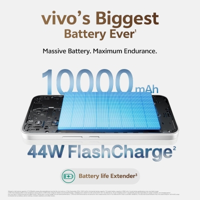 Picture of vivo S2 FE (Zen White, 128 GB) (6 GB RAM)
