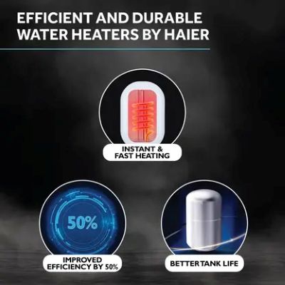 Picture of Haier EI3V-C1(I)-P 3 L Instant Water Geyser (Ivory)