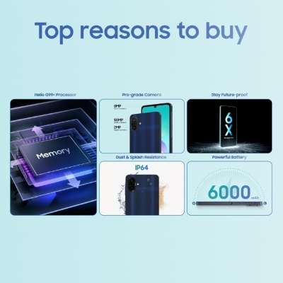 Picture of Samsung Galaxy A08 LTE (Dark Blue, 64 GB) (4 GB RAM)