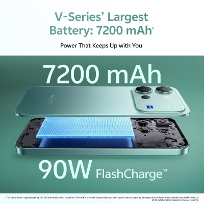 Picture of vivo V80 (Horizon Blue, 512 GB) (8 GB RAM)