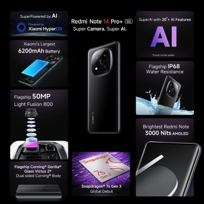 Picture of Redmi Note 14 Pro+ 5G (512 GB, 12 GB RAM) Black, Mobile Phone