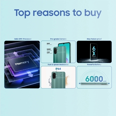 Picture of Samsung Galaxy A08 LTE (Green, 64 GB) (4 GB RAM)
