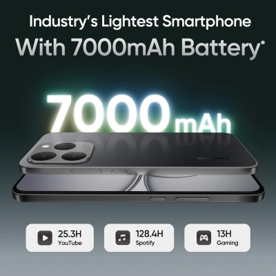 Picture of realme 15T 5G (Suit Titanium, 256 GB) (8 GB RAM)