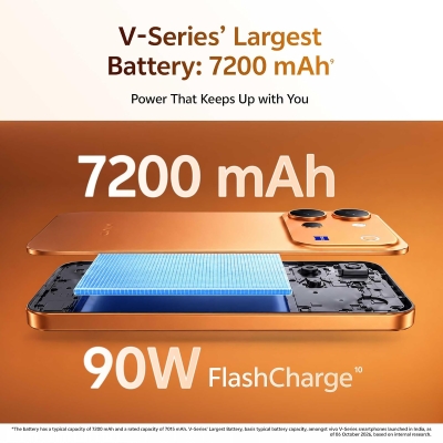Picture of vivo V80 (Sunrise Anthem, 256 GB) (8 GB RAM)