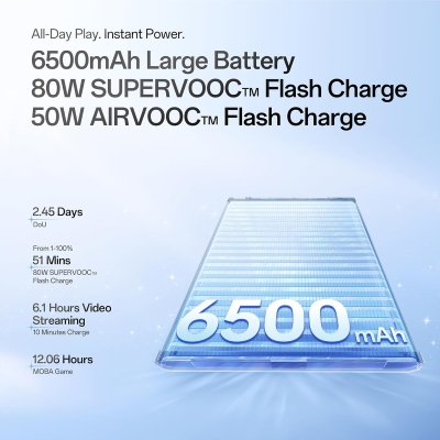 Picture of OPPO Reno15 Pro 5G (Cocoa Brown, 256 GB) (12 GB RAM)