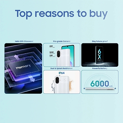 Picture of Samsung Galaxy A08 LTE (Silver, 64 GB) (4 GB RAM)