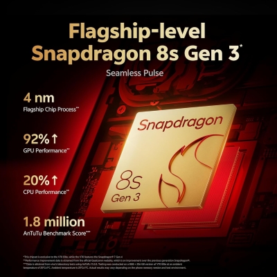 Picture of vivo V70 Elite 5G ( Black, 12GB RAM, 512GB Storage)