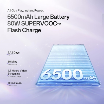 Picture of OPPO Reno15 5G (Twilight Blue, 256 GB) (12 GB RAM)