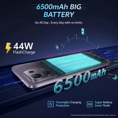 Picture of Vivo T4x 5G (Marine Blue, 128 GB) (6 GB RAM)