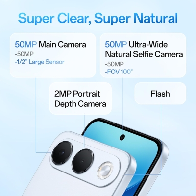 Picture of OPPO F35 5G (Titanium Grey, 128 GB) (6 GB RAM)
