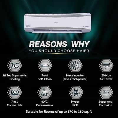 Picture of Haier 2 Ton 5 Star Split Inverter AC - White (HSU24HD-AOW5BN-INV, Copper Condenser)