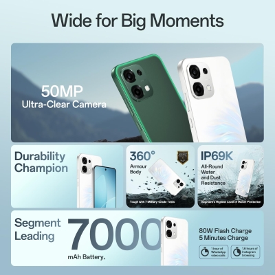 Picture of OPPO F33 5G (Forest Green, 128 GB) (6 GB RAM)