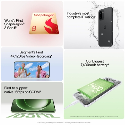 Picture of OnePlus 15R 5G (12GB RAM, 256GB Storage) Mint Breeze | Snapdragon 8 Gen 5 | 7400 mAh Battery | Lifetime Display Warranty