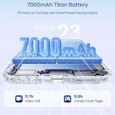 Picture of realme 15x 5G (Marine Blue, 128 GB) (8 GB RAM)
