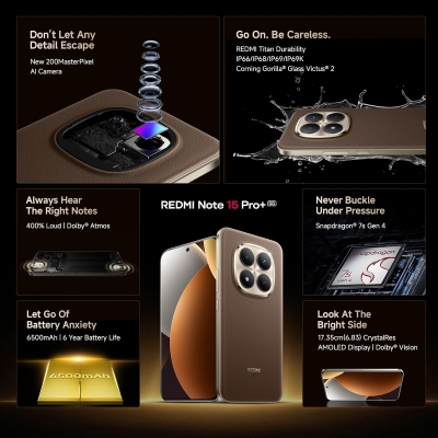 Picture of REDMI Note 15 Pro + 5G (Coffee Mocha, 256 GB) (8 GB RAM)