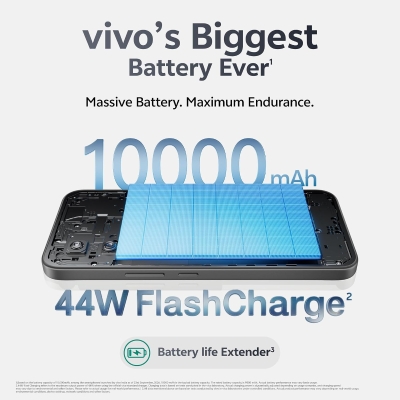 Picture of vivo S2 FE (Titan Black, 128 GB) (8 GB RAM)